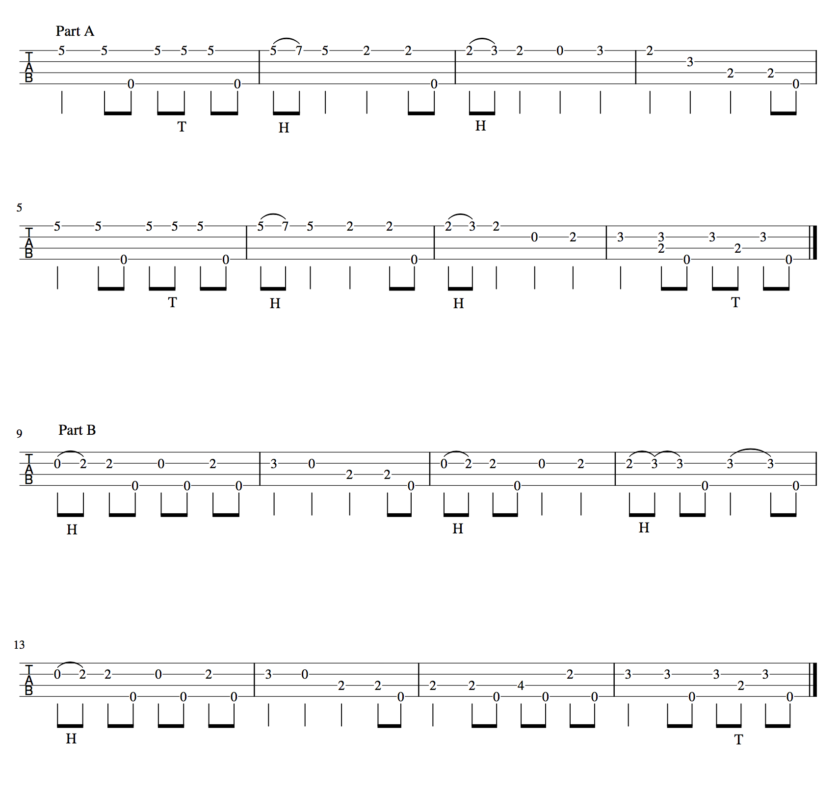 Jump Critter Jump duet, Uke 2 Learn Clawhammer Ukulele