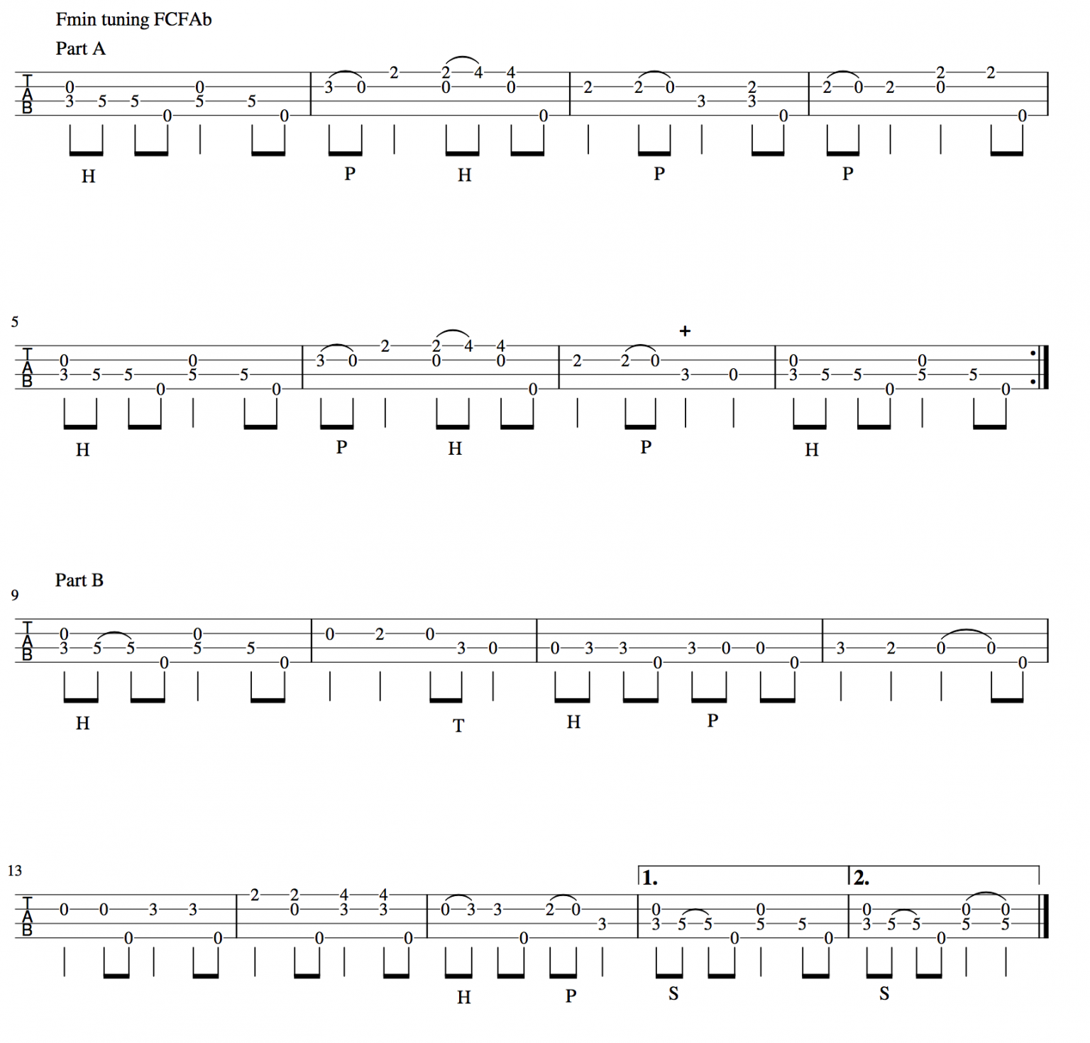 Cold Frosty Morn Learn Clawhammer Ukulele