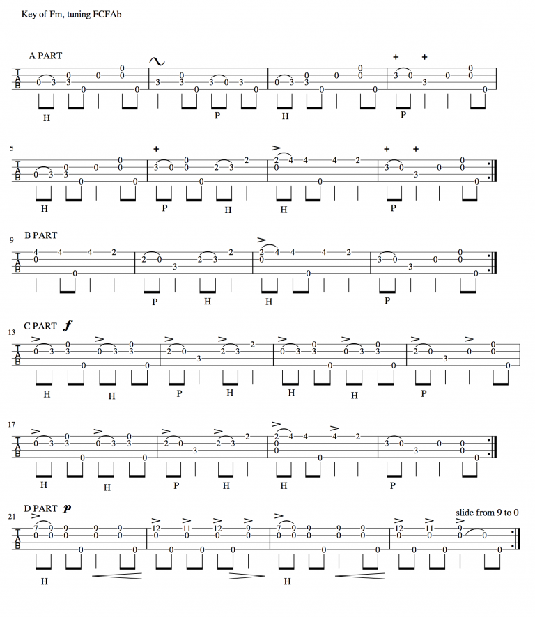 Fall of Richmond Learn Clawhammer Ukulele